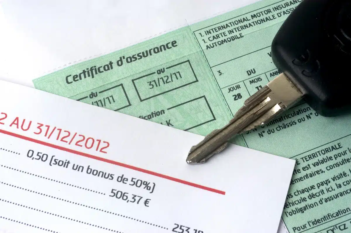 Les avantages d'une assurance auto tous risques